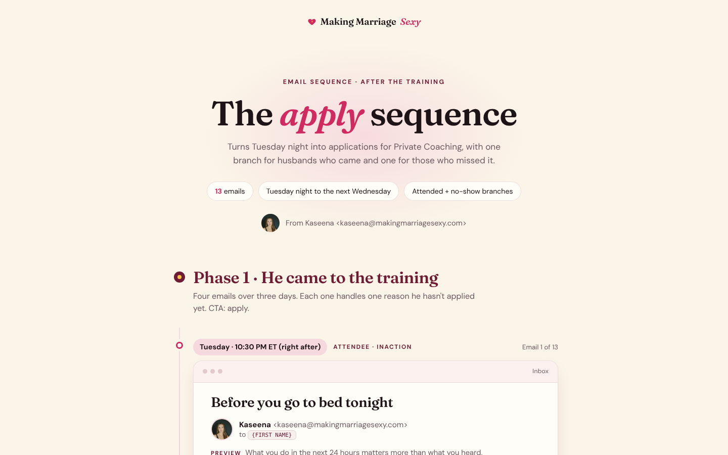 Post-webinar email sequence preview