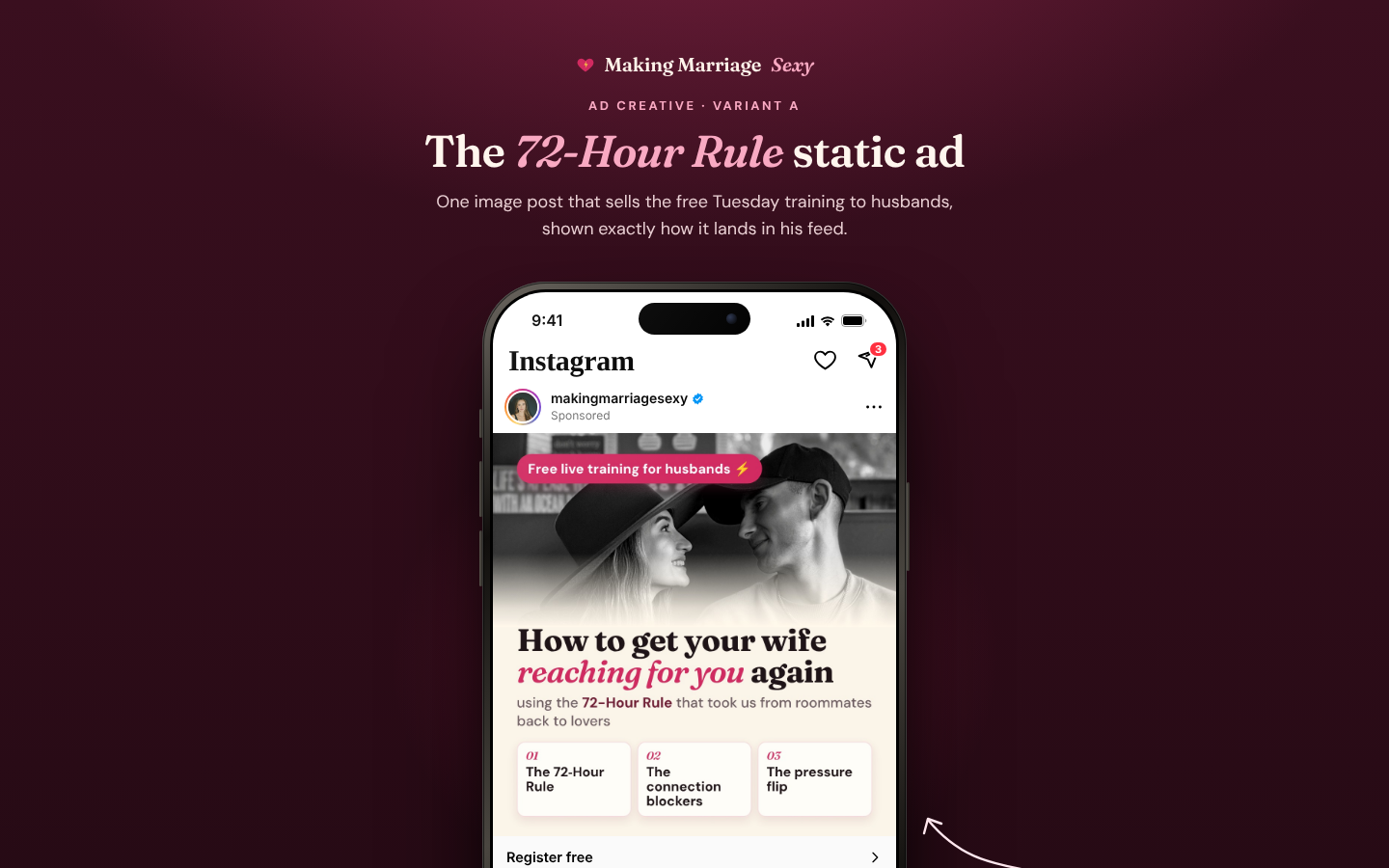 Static ad preview